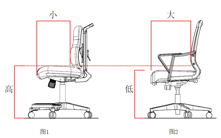座椅尺寸標(biāo)準(zhǔn)_如何調(diào)整座椅高度好？